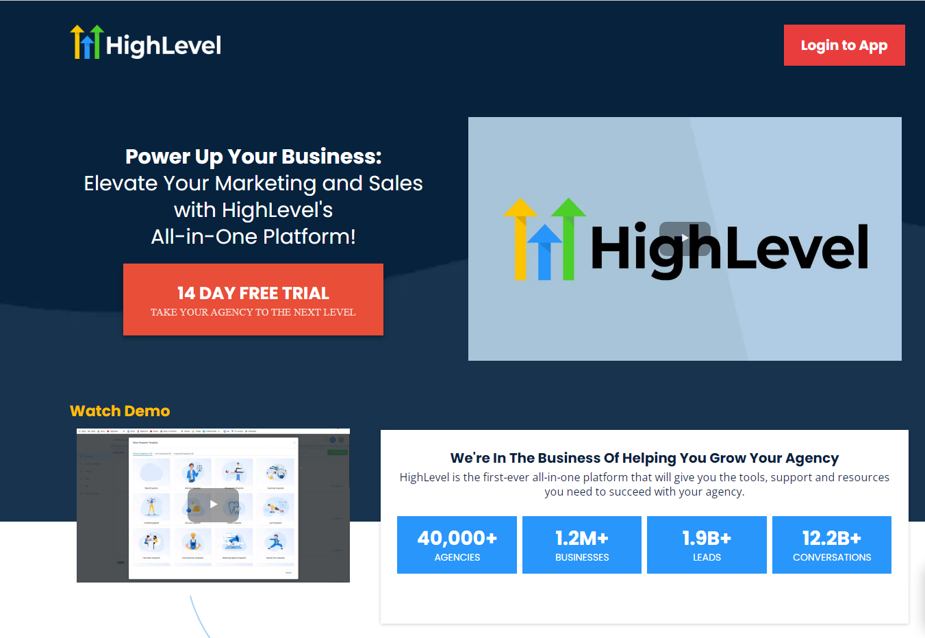 Unleash Success with GoHighLevel – Your Ultimate Business Tool